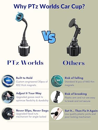 Mag Safe-Compatible Cup Holder Phone Mount – Ultra-Strong Magnetic Phone Holder with Flexible Gooseneck, Expandable Base for Secure Fit in Any Vehicle, Perfect for i Phone, Galaxy, and Pixel – Enhance Your Driving Safety and Convenience