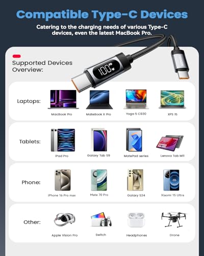 ESSAGER LED Display USB C to C Cable (3.3 FT + 6 FT, 2-Pack) – 100 W Fast Charging Solution for i Phone 16/15 Pro Max, Mac Book Pro, i Pad Pro 2024, Galaxy S24 Ultra & Pixel – Real-Time Charging Status, Enhanced Durability & Travel-Friendly Design