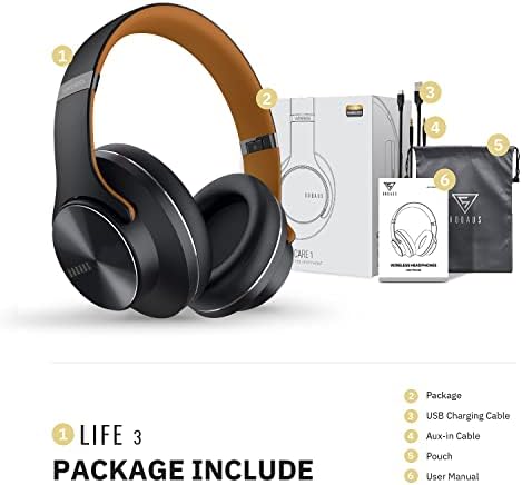 Transform Your Listening Journey with DOQAUS Over-Ear Bluetooth Headphones: 90-Hour Playtime, Tailored EQ Settings, and Superior Noise Cancellation for Unmatched Comfort and Audio Clarity in Music and Calls