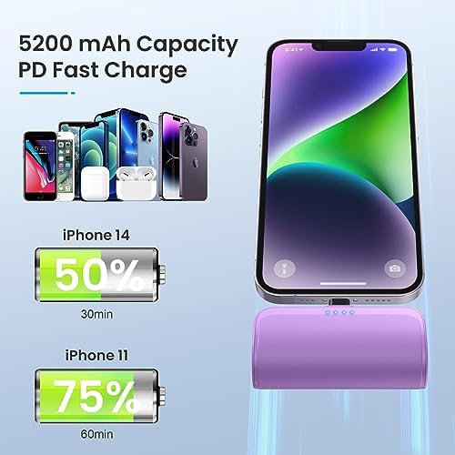 Ultra-Compact 5200 m Ah Power Bank for i Phone – PD Fast Charging Mini Portable Charger with Enhanced Compatibility for i Phone Models 14/13/12/11/XS/XR/X/8/7/6/6 s – Essential On-the-Go Battery Backup for Busy Lifestyles