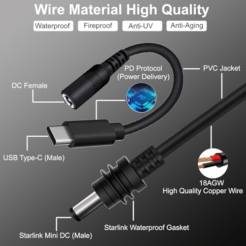 Starlink Mini USB C to DC Power Cable – 20V PD, 10M, Compatible 65W+ PD 20V Protocol Power Supply – Enhanced Compatibility and Speed