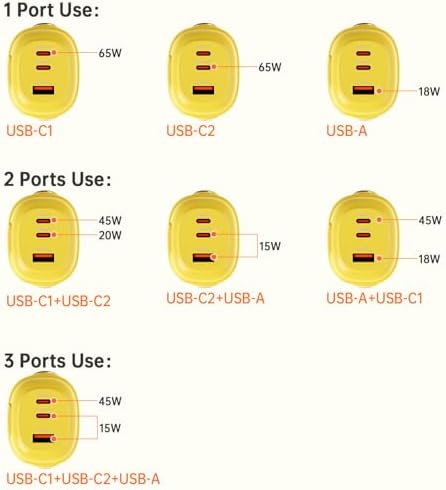 Divoom Dipow 65 W Ga N USB-C Fast Charger with Customizable Pixel Display – High-Efficiency Multi-Port Charging Hub for i Phone 16/15, Mac Book, Galaxy S23/S24, & Nintendo Switch – Includes 100 W Ultra-Fast Cable for Seamless Power Solutions on the Go