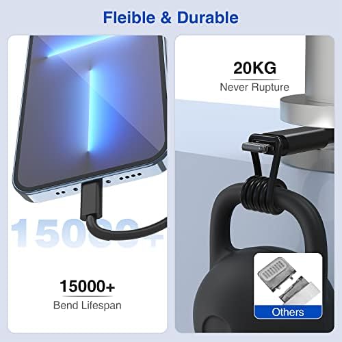 Ultra-Fast Dual Port USB Wall Charger with 10-Foot Lightning Cable – Apple MFi Certified i Phone Charging Solution, Perfect for i Phone 12/11/XR/Xs/8/7/6/SE/i Pad – Compact & Efficient Power Delivery for Home and Travel