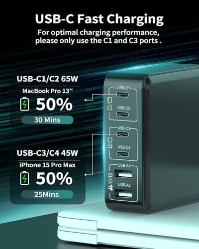 MSTJRY 130 W Ga N Fast Charging Station: Compact 6-Port USB-C Charger for Mac Book, i Phone 16/15/14/13 Pro Max & Galaxy Devices – Efficient Multi-Device Power Hub with Enhanced Speed and Portability