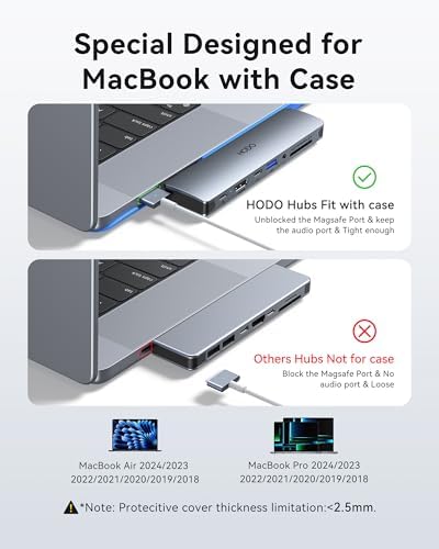 Unlock Your Mac Book’s Full Potential with the Premium 8-in-2 USB C Hub HDMI Adapter – Ultimate Thunderbolt 3 & 10 G USB Data Ports, Stunning 4 K Output, and Sleek Compact Design for 2018-2025 Mac Book Pro & Air Models – Effortless Connectivity, Fast Transfers, and Seamless Streaming for Professionals on the Go!