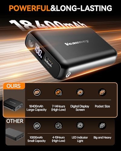 High-Performance 18400 m Ah 7.4 V Heated Vest Battery Pack – Compatible with ORORO & Venustas, LED Display Power Bank for Extended Warmth & Safety Protection, Includes Dual Adapter Cables for Seamless Connectivity, Ideal for Cold Weather Gear