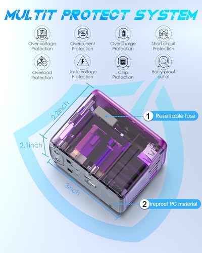 Global Travel Companion: High-Performance Universal Adapter with 6 A Output, Featuring 3 USB-C & 2 USB-A Ports for Swift Charging Across 200+ Countries – Perfect Solution for EU, US, UK, AU and Beyond