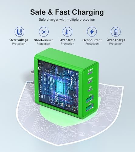Efficient 50 W Dual USB-C Wall Charger Duo – Rapid Multi-Device Power Adapter for i Phone 16/15/14/13/12, i Pads, and Android Smartphones – Compact Fast Charging Solution for On-the-Go Professionals
