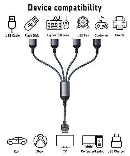 Elebase 4-Port USB Splitter 3.3 FT – High-Speed USB-A Data Transfer & Charging Hub for PC, Mac Book, and Laptop – Versatile Multi-Port Extension Cable for Enhanced Device Connectivity and Performance