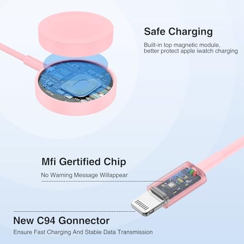 Ultimate 3-in-1 Magnetic Charger for Apple Watch – Fast USB-C Charging Cable for i Phone & i Pad Compatibility – 6 FT Versatile Length for All Apple Watch Series – Durable Design for Effortless Home and Travel Charging