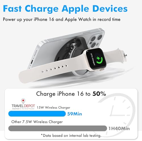 Ultra-Portable 2-in-1 Wireless Charger for Apple Devices – 15 W Qi 2 Certified Magnetic Charging Puck with Built-In Stand for i Phone, Air Pods & Apple Watch – Travel-Friendly Design with Durable USB-C Cable – Streamlined Charging Solution for On-the-Go Connectivity