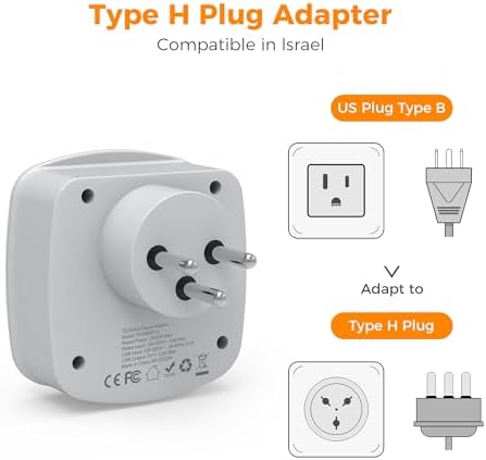 Ultimate TESSAN Type G UK Travel Plug Adapter with Dual USB Fast Charger Ports – Compact US to UK Power Converter for Effortless Global Connectivity in Scotland, London, Ireland, Kenya, Dubai & Qatar