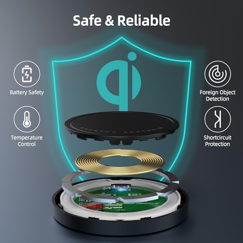 Magnetic Fast Wireless Charger Pad for i Phone 16/15/14/13/12 – 15 W Max Power, Sleek Purple Design, USB-A Compatibility for Effortless Charging Solutions