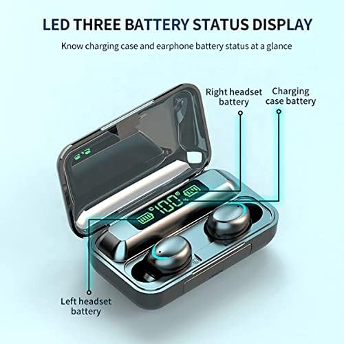 Experience Superior Sound with TWS Wireless F9-5 Bluetooth 5.1 Earbuds – Hi-Fi Stereo, Noise-Cancelling, Touch Control, and Waterproof Design, Complete with Compact Charging Case for On-the-Go Convenience in Sleek Black Finish