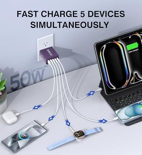 Efficient 50 W Dual USB-C Wall Charger Duo – Rapid Multi-Device Power Adapter for i Phone 16/15/14/13/12, i Pads, and Android Smartphones – Compact Fast Charging Solution for On-the-Go Professionals