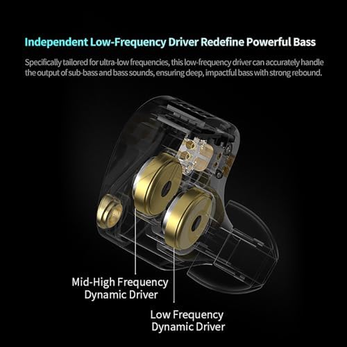 KZ Castor Pro Gaming and Audiophile Dual-Dynamic Driver Earbuds: Customizable Hi-Fi Bass In-Ear Monitors with Ergonomic Design and Detachable 2 PIN-C Cable for Unmatched Comfort and Versatility