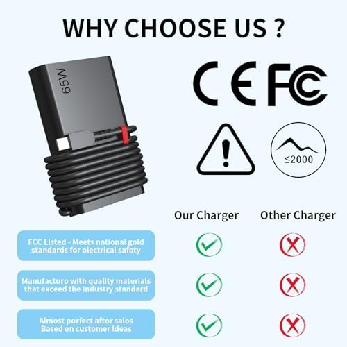 65 W USB-C Laptop Charger for Lenovo Think Pad, Yoga, and Chromebook – Universal Power Adapter with Enhanced Compatibility for Fast Charging Across Multiple Models Including X1 Carbon, T-Series, and More – Ideal Replacement for HP, Dell, Acer, and ASUS Devices – Reliable 110-240 V Input, 1-Year Warranty