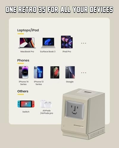 Upgrade Your Power Game with the Shargeek Retro 35 W USB C Charger – Fast Charging Wall Adapter Featuring Smart LED Display and Ga N III Technology, Perfect for i Phone 16/15/14/Pro/Max and Mac Book – Portable, Foldable Design for On-the-Go Convenience, Ideal Gift for Tech-Savvy Dads and Professionals