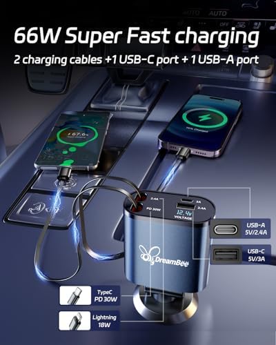 Ultimate 66 W Retractable Car Phone Charger – Fast Dual Type-C Charging Solution for i Phone 15/14, Samsung Galaxy S23+/S23/S22, i Pads – Tangle-Free Design for Efficient Multi-Device Power-Up in Cars and Trucks – Perfect Travel Accessory with Built-In Safety Features