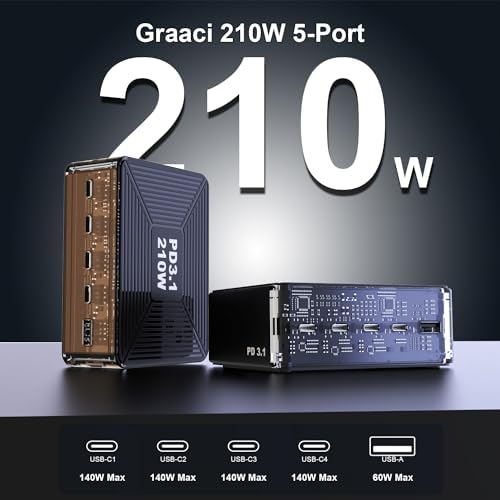 210 W USB C Fast Charging Station by Graaci – 5-Port Ga N Power Adapter with PD3.1 & PPS for Mac Book Pro/Air M2, i Phone 15 Pro, Galaxy S23 Ultra, Pixel 8 & Steam Deck – Ultimate Travel-Friendly Universal Charger with Advanced Safety Features