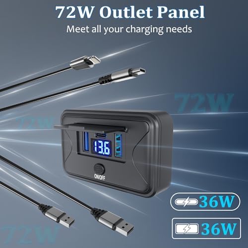 72 W 12 V USB Outlet Panel Mount Charger Duo with Voltmeter – Quick Charge for Cars, RVs, Buses & Trucks – High-Speed Charging Solution for Smartphones and Tablets – Compact, Durable, and Easy Installation
