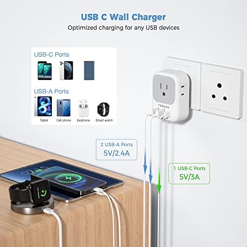 Ultimate European Travel Power Adapter: 4 AC Outlets & 3 Fast Charge USB Ports (1 USB-C PD 20 W) – Compact, Foldable Design for Effortless Connectivity in Spain, France, Germany, Italy, Portugal & Iceland – Versatile Compatibility for All Your Devices
