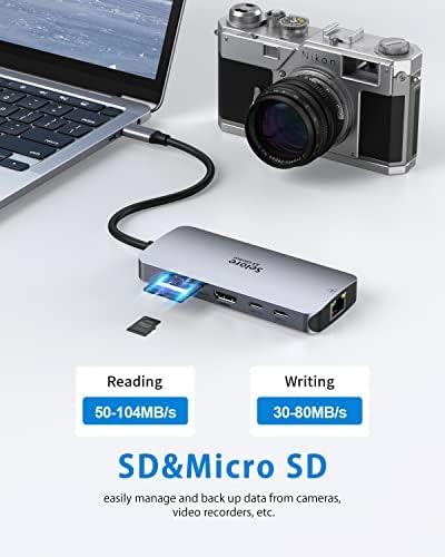 Ultimate 9-in-1 USB C Adapter for Mac Book Pro/Air – Versatile Dongle with 3 USB Ports, HDMI, RJ45 Ethernet, 100 W PD Charging, and SD/TF Card Reader – Unmatched Compatibility for Mac, Dell XPS, and Lenovo Think Pad – Boost Your Productivity and Streamline Your Workspace