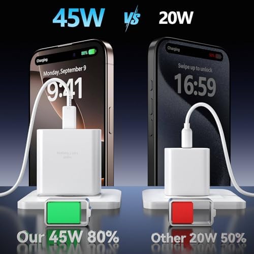 Apple 16 Series 45 W USB-C Rapid Charger with 6.6 ft Type-C Cable – Ultimate Fast Charging Solution for i Phone 16, Galaxy S24/S23, and All USB-C Devices – Compact, Durable, and Safety-Enhanced Power Adapter for On-the-Go Efficiency