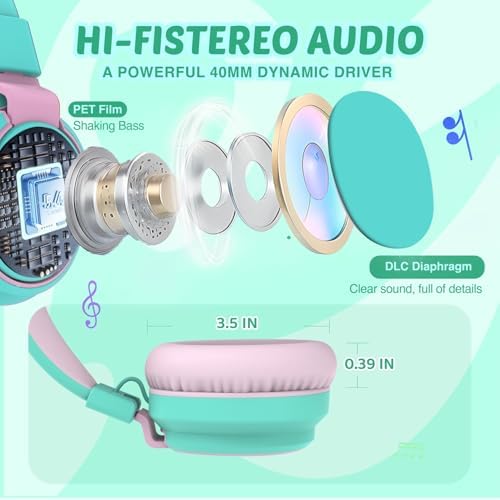 MIDOLA Kids Over-Ear Headphones: Safe Audio Experience with Noise Limitation, Foldable & Travel-Friendly Design, Custom Volume Control (85/110 d B), Built-In Microphone, and AUX Compatibility for School, Gaming, and Family Adventures in Sleek Black
