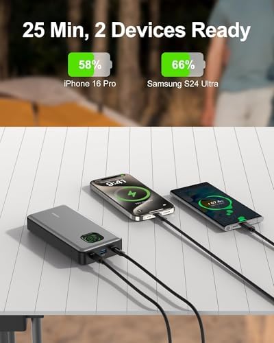 Ultra-Fast 65 W Power Bank – 25000 m Ah Triple-Port Laptop Charger for Mac Book, i Phone 15/16 & Samsung Galaxy – Rapid Charging for Travel, Emergency Backup & Outdoor Adventures – High-Capacity Portable Charger with Enhanced Compatibility, Share Power with Up to Three Devices Simultaneously, Ideal for Business Professionals and Gamers – Industry-Leading Support Included