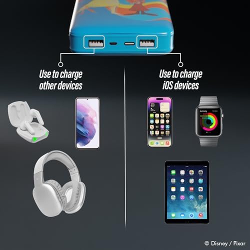 Disney Pixar Inside Out 2 10,000 m Ah Power Bank – Universal Portable Charger for All USB Devices – Quick Charge Battery Pack Gift for Kids, Teens, Men & Women – Fun and Functional Accessory for On-the-Go Power Solutions
