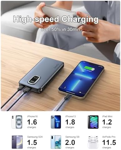 Ultimate 10000 m Ah Portable Power Bank with Built-In USB-C, USB-A & i OS Cables – 22.5 W Fast Charging Power Bank for i Phone 16/15/14/13, Samsung S24/S23/S22/S21, i Pad & More – Lightweight, Airline-Approved Charger for On-the-Go Convenience and Enhanced Device Compatibility