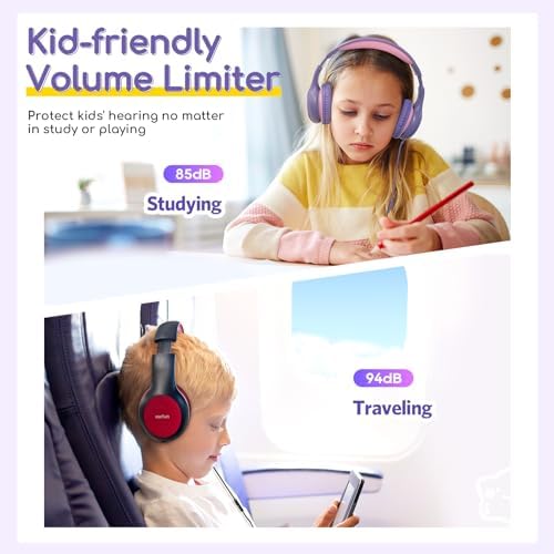 Kid-Friendly Foldable Wired Headphones with Microphone – Volume Limiting Safety (85/94 d B) for Hearing Protection, Share Port for Collaborative Audio, Ideal for Tablets, PCs, and School Use – Enhanced Type C Compatibility for Optimal Sound Quality and Comfort