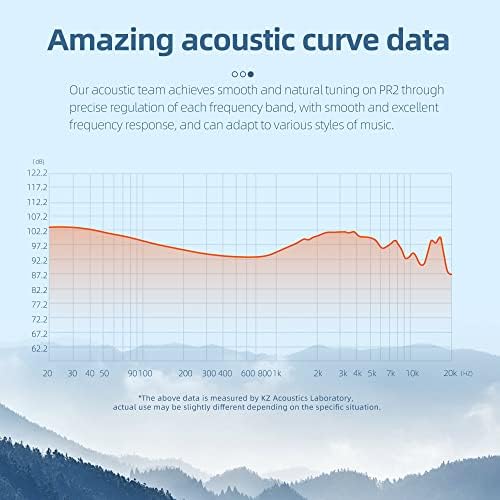Revolutionize Your Audio Experience with KZ X HBB PR2 Planar Magnetic In-Ear Monitor Headphones – Premium Hi-Fi Alloy Shell Design, Removable Silver-Plated Cable for Enhanced Compatibility and Speed, Ergonomic Comfort for Long Listening Sessions