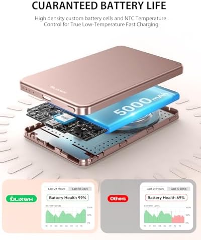 Ultra-Slim Magnetic Power Bank for i Phone – 5000 m Ah Fast Charging Wireless Charger, Lightweight Alloy Design, Sleek Aluminum Finish with Advanced Heat Management, Perfect for i Phone 16/15 Pro Max/14/13/12 – Stay Powered Anywhere, Anytime
