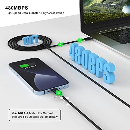 Power Up Your i Phone 16/15: 10 FT Fast Charging Cable Duo with 20 W USB-C Wall Chargers – Ultimate Connectivity for Your i Phone 16 Plus, Pro, Max, and 15 Series – Extended Reach and Rapid Charge Efficiency for On-the-Go Power Solutions