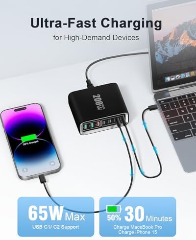 40 W Dual PD Fast Charging 4-Port USB C Charger Block Duo – Universal Compatibility for i Phone 16-11 Pro Max & Samsung Devices – Efficient Multi-Device Power Adapter for Home, Office, and Travel Use
