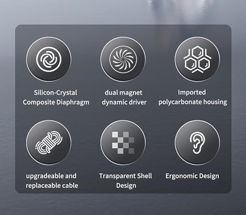 Elevate Your Sound Experience with FEDAI TRN CS4 In-Ear Headphones – Cutting-Edge Dual Dynamic Drivers for Superior Hi-Fi Stereo Sound, Effective Noise-Cancelling Technology, Ergonomically Designed for Comfort, and Unmatched Device Compatibility – Ideal for Audiophiles, Musicians, and Gamers Seeking Crystal Clear Audio Clarity on the Go