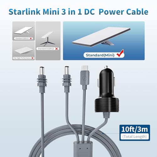 Starlink Mini 3-in-1 Waterproof Power Cable – 10 FT Versatile 12 V-24 V Car Charger & USB C/DC Adapter for Reliable Outdoor Connectivity – Enhanced Durability & Speed for Starlink Mini Accessories