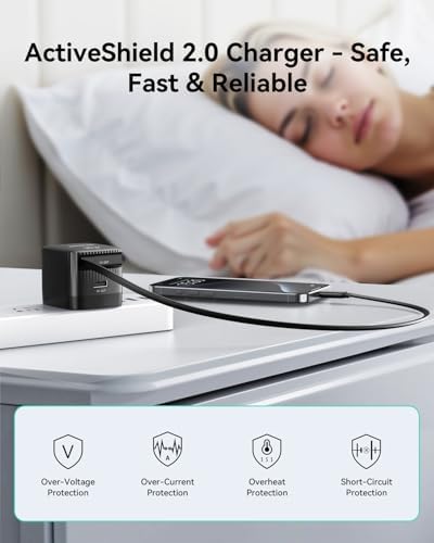 Revolutionary 30 W USB-C Charger Block with Dual Ports – Fast Charging Solution Featuring Retractable Cable & Foldable Plug for Ultimate Portability – Ideal Travel Companion for i Phone 16 Pro Max, Pixel 9 Pro, Galaxy, i Pad & Mac Book – Enhanced PD/PPS Compatibility for Rapid Power Delivery