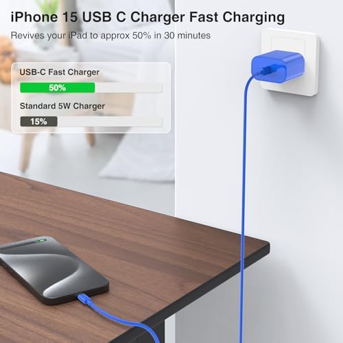 Elevate Your Charging Experience with the 20 W USB-C Power Adapter & 10 ft Type C Cable – Perfectly Engineered for i Phone 16/15, i Pad Pro, and Air Pods – Compact Wall Charger for Accelerated Power Delivery and Unmatched Portability – Superior Charging Speed for All Your Apple Devices on the Go