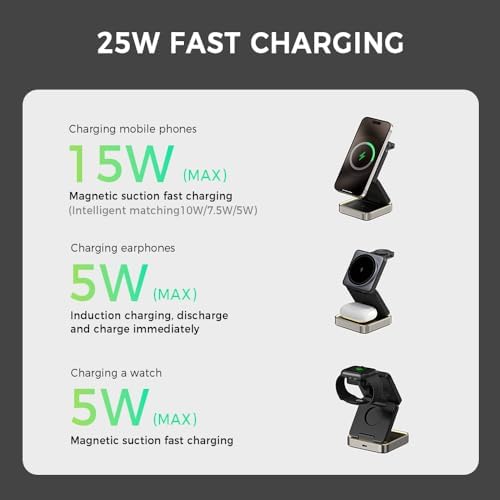 Revolutionize Your Charging Experience with the Ultimate 3-in-1 Fast Charging Station – Magnetic Wireless Dock for i Phone 16 Pro Max, 15, 14, 13, 12, Plus Apple Watch & Air Pods Compatibility – Portable Multi-Device Power Hub with USB-C Headphone Stand for Effortless Tech Management and Unmatched Charging Speed