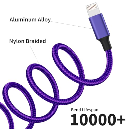 240 W 4-in-1 USB C Charging Cable – 6 FT Multi-Device Power Solution with LED Indicator for i Phone 16/15/14 Pro, Mac, i Pad, Samsung S25/S24 – Fast Charging Compatibility, Durable Design for Home & Travel