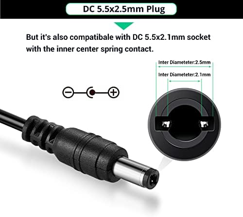 High-Performance 24 V 3 A Power Supply Adapter – Universal AC to DC Converter for LED Lighting & CCTV Systems, Dual Plug Compatibility (5.5 x 2.5 mm & 5.5 x 2.1 mm) – Reliable Switching Transformer with Safety Features for Optimal Device Functionality and Longevity
