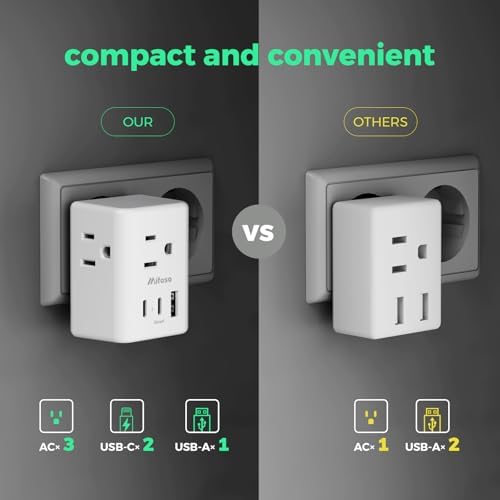 Universal European Travel Power Adapter with Dual USB-C Charging Ports – 3 Outlet Type E/F Plug for Effortless Device Connectivity in France, Portugal, Germany, and Beyond – Essential Travel Companion for Seamless Power and Fast Charging on Your European Adventures