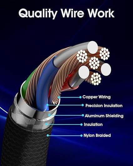 Ultra-Fast 100 W USB-C to USB-C Charging Cable Set – 5-Pack of 5 ft High-Speed Power Delivery Cables for i Phone 16, i Pad Pro, Samsung Galaxy S24 – Superior Compatibility and Durability for Efficient Data Transfer and Charging