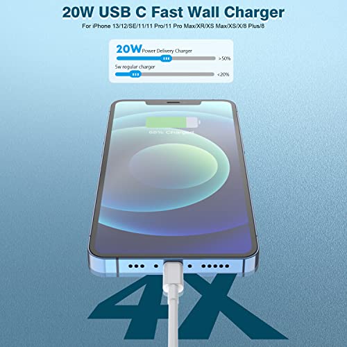 Ultra-Fast Dual USB-C Wall Charger for i Phone 15 – 40 W Power Delivery Adapter, Compact and Foldable Design for On-the-Go Charging, Ideal for i Phone 15/14/13 Pro, i Pad, and More – Maximum Efficiency with Enhanced Safety Features
