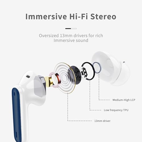 Premium Bluetooth 5.3 Wireless Earbuds with Deep Bass and 40-Hour Playtime – IP7 Waterproof In-Ear Headphones Featuring 4 HD Microphones for Crystal-Clear Calls and Ergonomic Comfort – Ideal for Android & i OS Users in Vibrant Green
