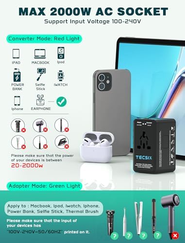 TECSIX 220 V to 110 V Travel Voltage Converter: Universal Power Adapter with Dual USB-C & USB-A Fast Charging Ports for International Adventures in Europe, UK, US, Australia & Asia – Compact, Durable & Multi-Device Compatible