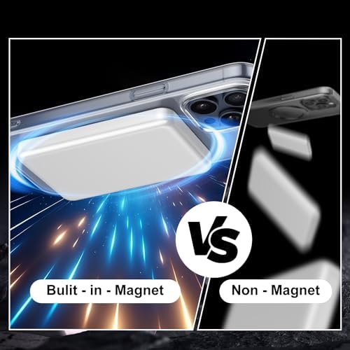 Mag Safe Magnetic Ring Stickers – Dual Pack for Superior Wireless Charging and Secure Mounting – Sleek Blue Titanium Design – Universal Compatibility for All Mag Safe Devices – Effortless Grip and Enhanced Mobile Efficiency – Elevate Your Smartphone Experience Now!
